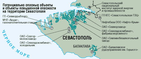 Наиболее крупные потенциально опасные объекты и объекты повышенной опасности, расположенные на территории Севастополя
