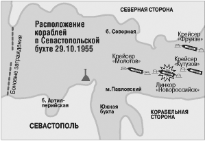 Расположение кораблей в Севастопольской бухте 29.10.1955